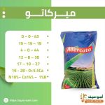 صورة 3 - اجرو سيف للكيماويات